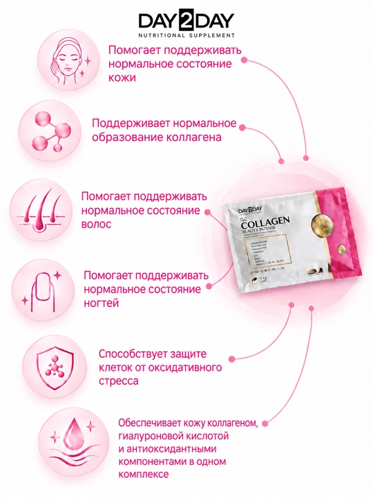 DAY2DAY Collagen Beauty Intense — коллаген 10 000 мг для кожи, волос и ногтей, №30, Халяль