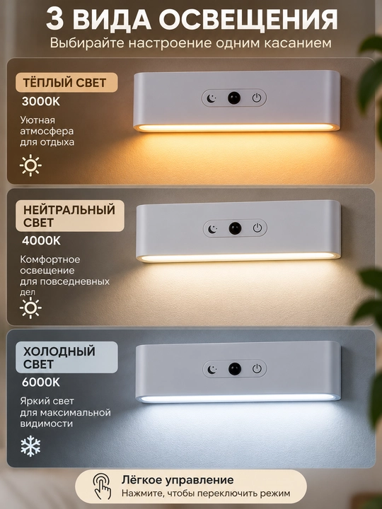 2.5W LED magnitli devor chirog‘i, 3 xil yoritish rejimi, tungi chiroq, uy uchun