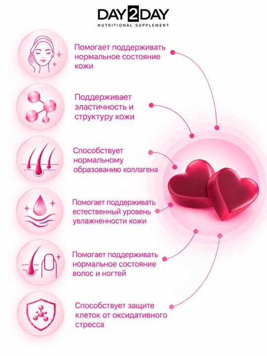 COLLAGEN BEAUTY GUMMIES — kollagen, gialuron kislotasi va biotin, 60 gummy, Halol