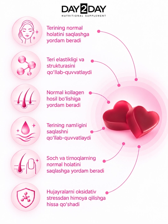 COLLAGEN BEAUTY GUMMIES — kollagen, gialuron kislotasi va biotin, 60 gummy, Halol