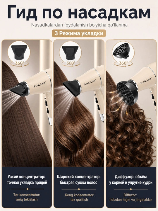 SOKANY SK-14005 фен 2000 Вт, 2 скорости, 2 температуры, холодный обдув, 3 насадки