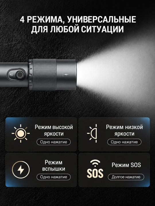 Duka ATuMan DUKA Lite 1, компактный светодиодный фонарик с возможностью масштабирования