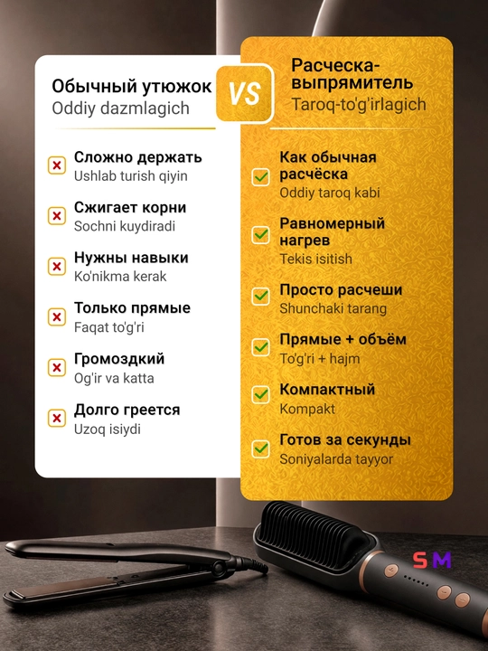 Выпрямитель для волос расческа электрическая утюжок профессиональный керамический