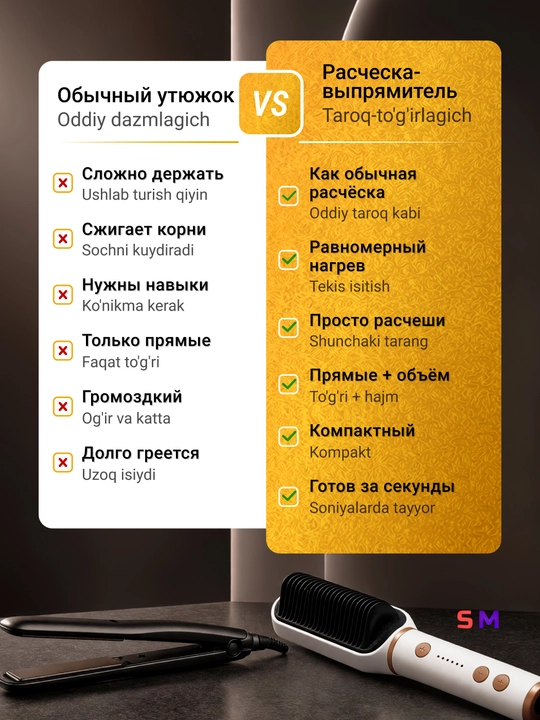 Soch tekislagich taroq elektr professional keramik ionizatsiyali ütü mini to'g'irlagich