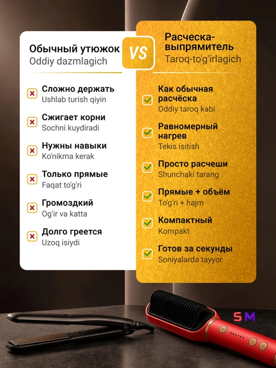Выпрямитель для волос расческа электрическая утюжок профессиональный керамический