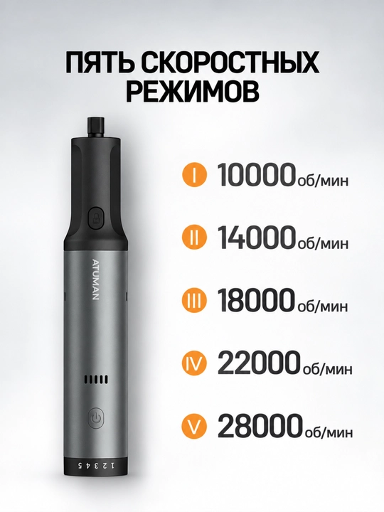 Шлифовальный набор Atuman EP2 Lithium Electric Grinder Tool
