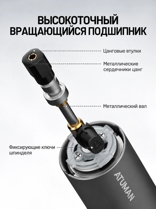 Шлифовальный набор Atuman EP2 Lithium Electric Grinder Tool