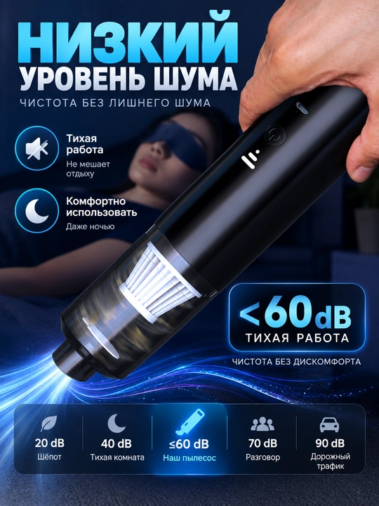 Avtomobil va uy changyutgichi,plisos simsiz, puflaydi va so'rib oladi
