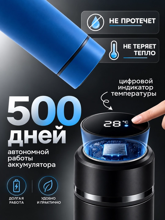 Термокружка для кофе и чая 500 мл