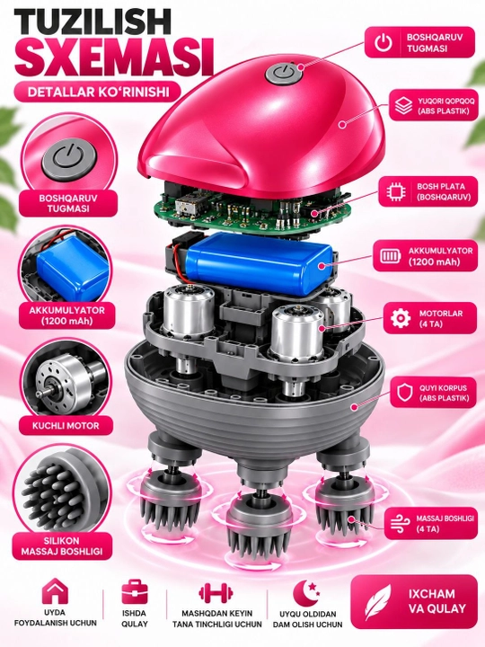 Elektrik bosh va tana massajeri, 3 rejim, 1200 mAh, Type-C zaryad