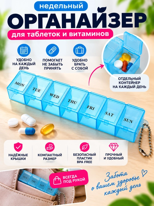 Таблетница, контейнер для лекарств и витаминов, органайзер для таблеток - 