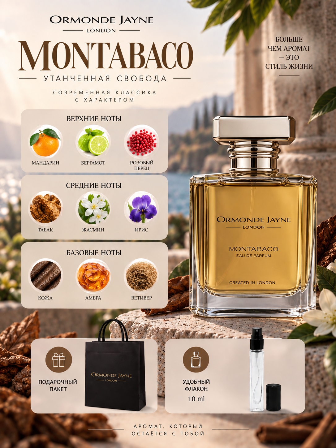 Парфюмерная вода Ormonde Jayne Montabaco - 