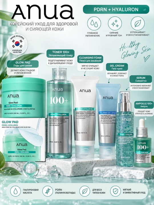 Anua PDRN + Hyaluron 100+, набор, Glow Pad, тонер, пенка, гель-крем, сыворотка и ампула - 