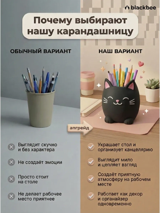 Saqlash organayzeri, Art_004201