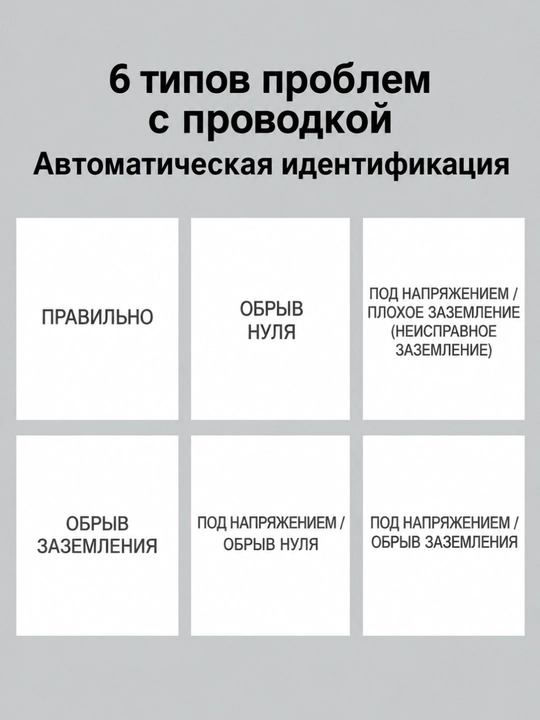ATuMan ST2 Тестер розеток с ЖК дисплеем для проверки электропроводки