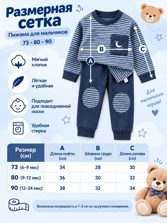 Qizlar va o‘g‘il bolalar uchun pijama, 6 oylikdan 2 yoshgacha, o‘lchamlari 70–80–90