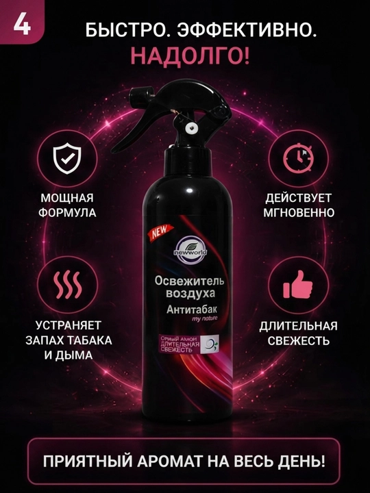 Освежитель воздуха, ароматизатор для дома и авто, спрей для машины, парфюм