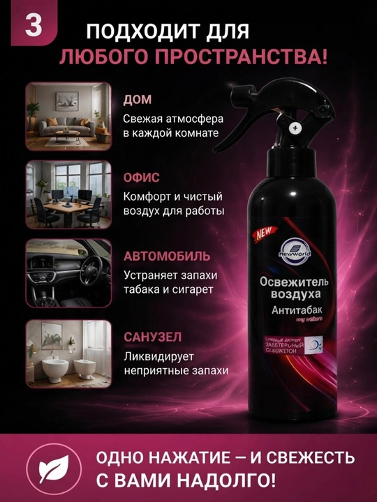 Освежитель воздуха, ароматизатор для дома и авто, спрей для машины, парфюм
