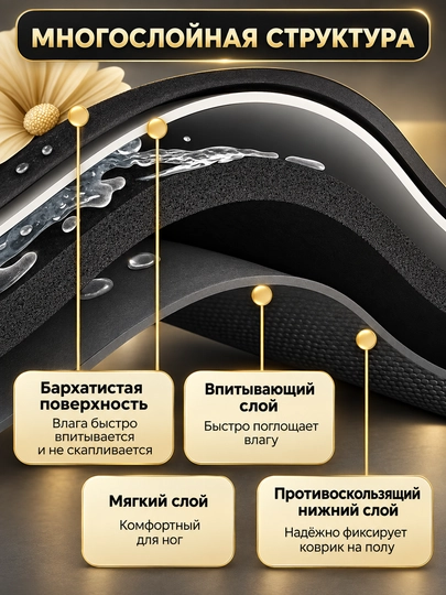 Коврик для ванной и кухни "Бабочки", 3D, впитывающий, противоскользящий