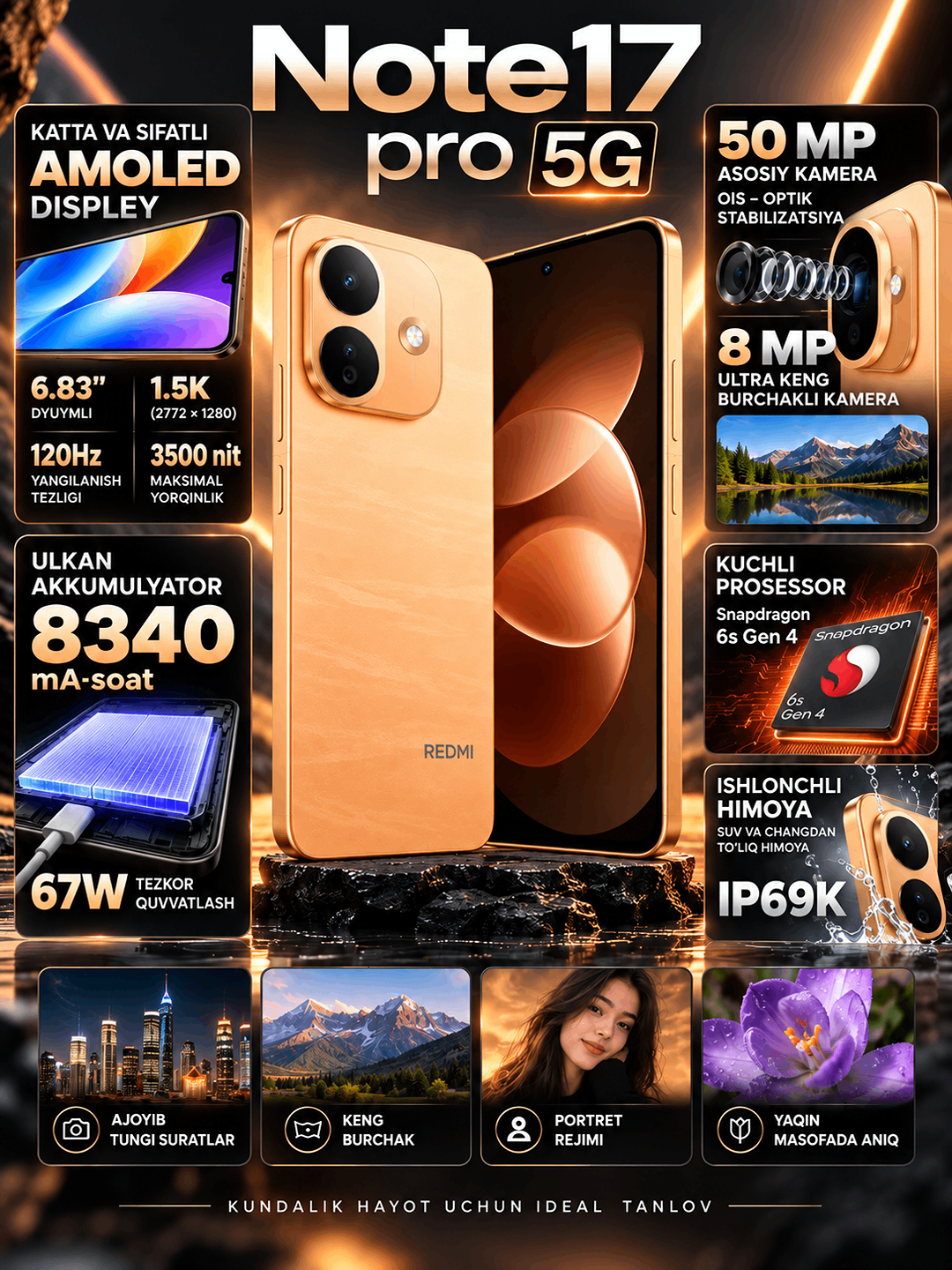 Redmi Note 17 Pro 5G — Мощь и Стиль!