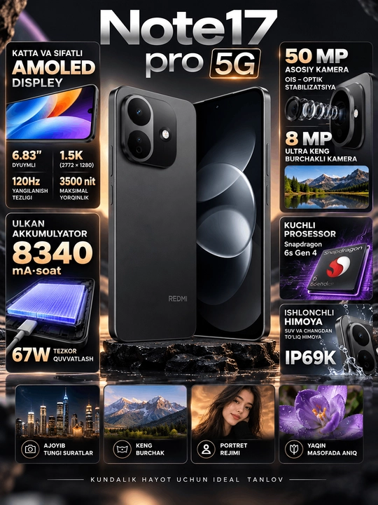 Redmi Note 17 Pro 5G — Мощь и Стиль!