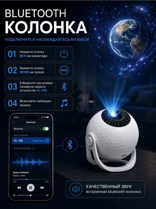 Proyektor-tungi chiroq — xonani go‘zal kosmik manzaraga aylantiruvchi zamonaviy qurilma
