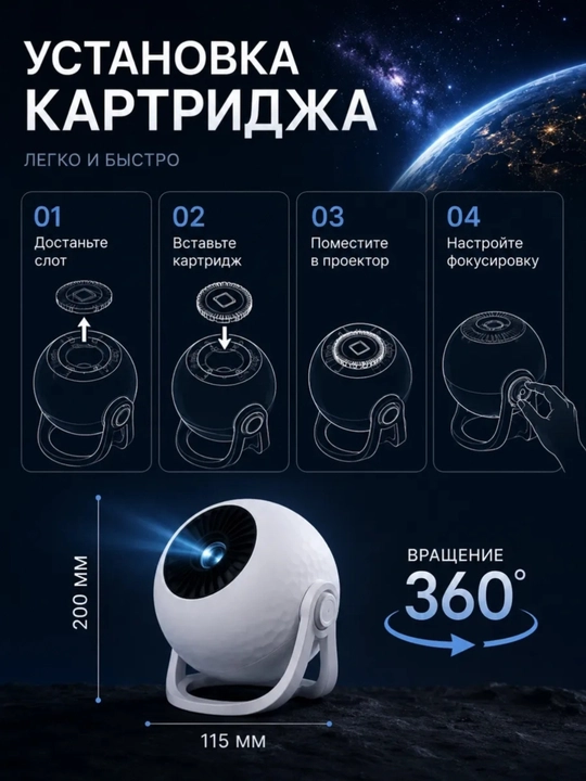 Ночник-проектор — современное устройство, превращающее комнату в космический пейзаж