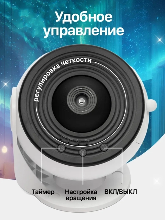 Ночник-проектор — современное устройство, превращающее комнату в космический пейзаж