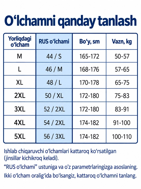 Erkaklar keng to‘g‘ri baggi jinsi shimlari, erkin bichimli, rezinkali, yarim mavsumiy