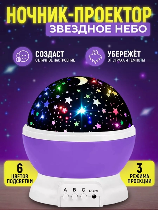 Yulduzli osmon proyektori xonada yoqimli va sokin muhit yaratishga yordam berad - 