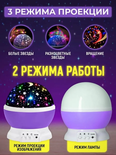 Проектор звездного неба помогает создать в комнате приятную и спокойную атмосферу