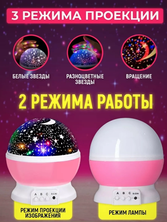 Проектор звездного неба помогает создать в комнате приятную и спокойную атмосферу