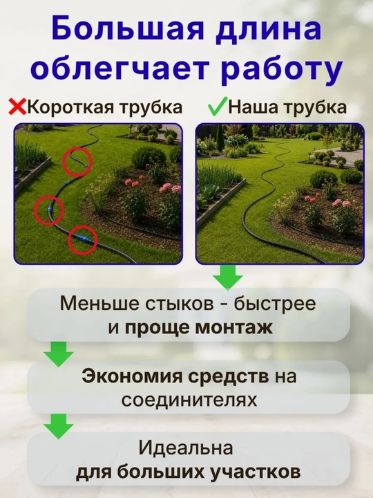 Садовая труба для полива, 16 мм, сплошная, глухая