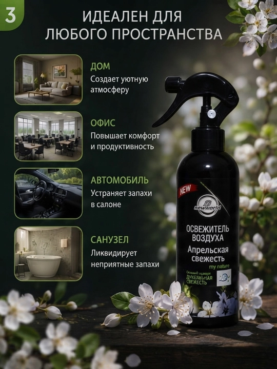 Освежитель воздуха, ароматизатор для дома и авто, спрей для машины, парфюм