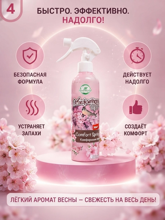 Освежитель воздуха, ароматизатор для дома и авто, спрей для машины, парфюм
