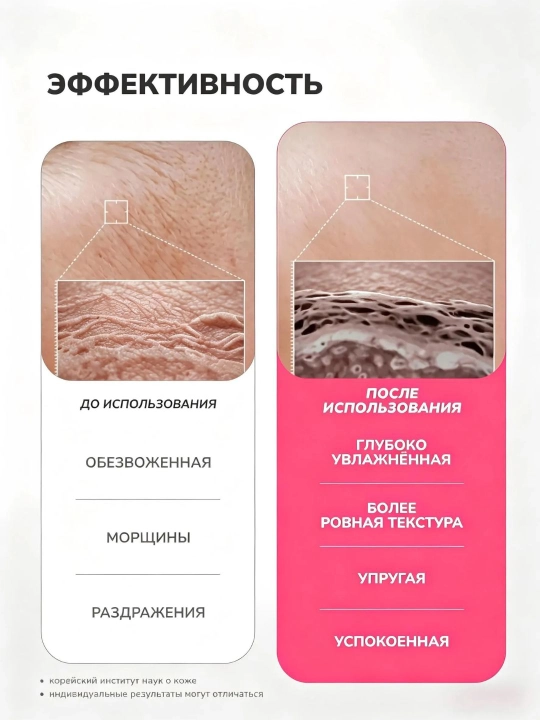 MEDICUBE Сыворотка для лица антивозрастная / Медикуб PDRN Pink Peptide Serum