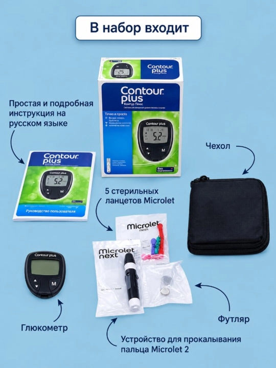 Глюкометр Contour Plus
