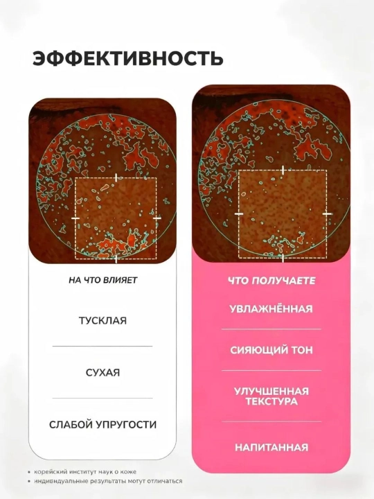 MEDICUBE Крем для лица увлажняющий / Медикуб PDRN Pink Collagen Capsule Cream 55г