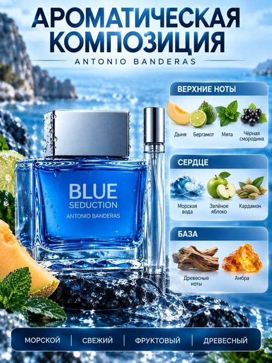 Antonio Banderas Blue Seduction erkaklar parfyumeriyasi, barqaror yangi atir, dengiz ifori