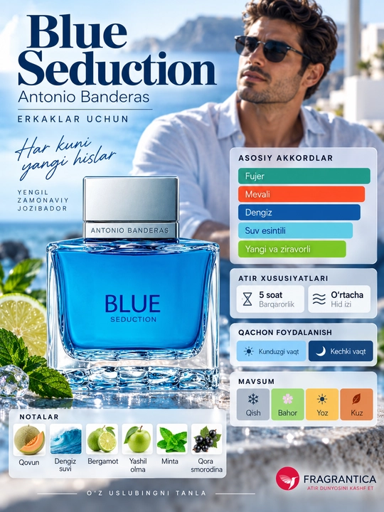 Antonio Banderas Blue Seduction erkaklar parfyumeriyasi, barqaror yangi atir, dengiz ifori