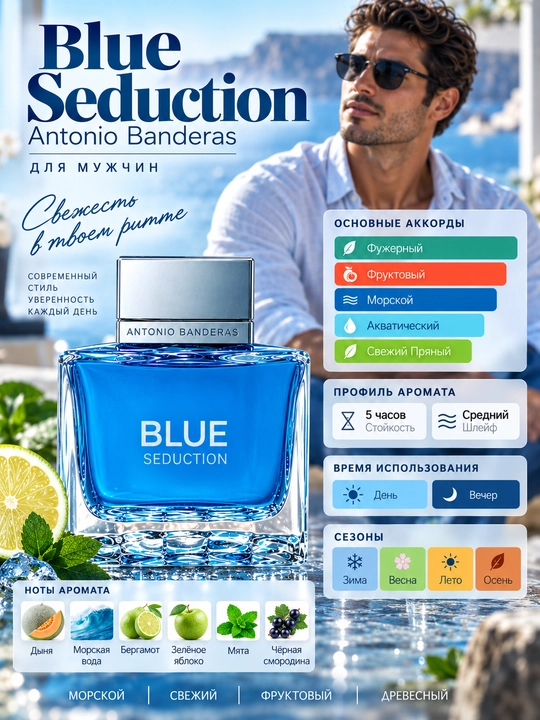 Antonio Banderas Blue Seduction erkaklar parfyumeriyasi, barqaror yangi atir, dengiz ifori