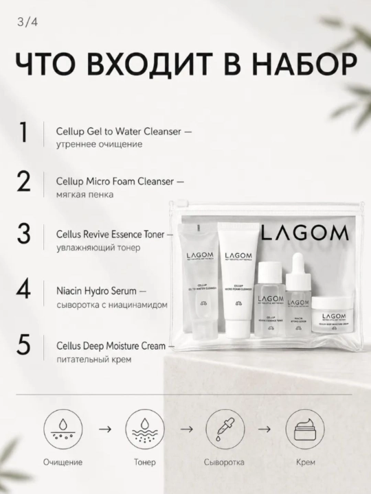 Набор косметических средств LAGOM TRAVEL KIT