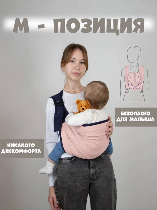 Слинг, эргорюкзак, кенгуру, переноска для ребенка. сумка переноска для мамы
