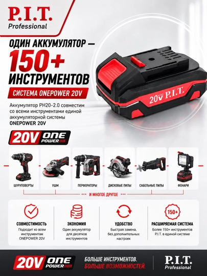 Аккумулятор OnePower P.I.T. PH20-2.0