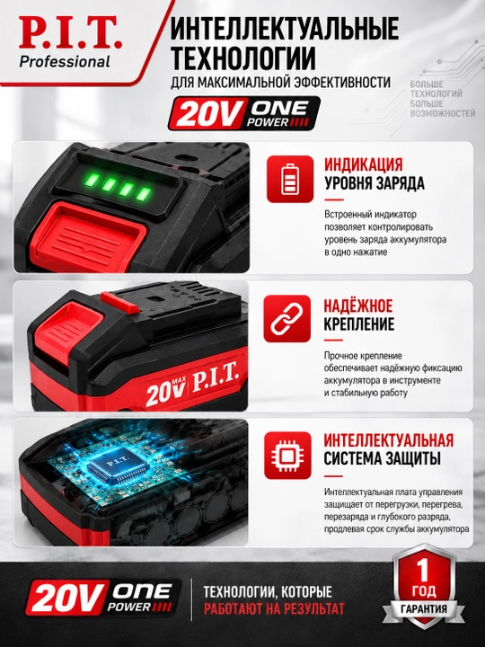 Аккумулятор OnePower P.I.T. PH20-2.0