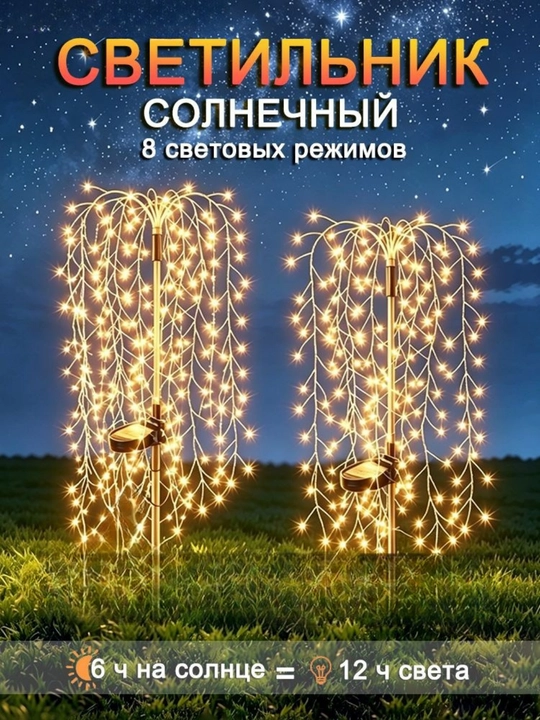 Уличный светильник, 1.2W, количество ламп: 200 шт - 