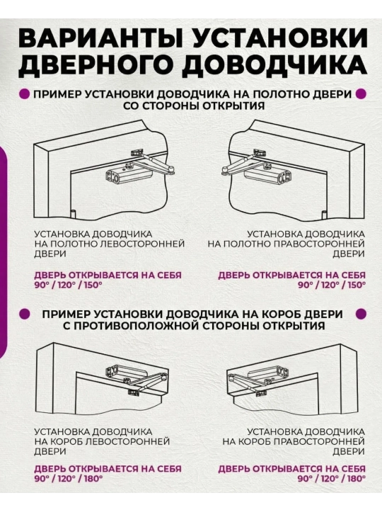 Eshik dovodchigi, eshik yopgich, eshikni silliq yopuvchi mexanizm, Korona