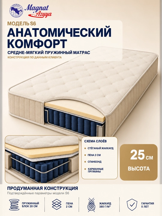 MAGNAT AZIYA S6 matras, mustaqil prujinalar, o‘rtacha yumshoq, 25 sm - 