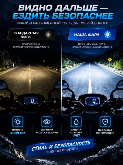 LED-фара для электроскутера, яркое освещение, универсальная установка