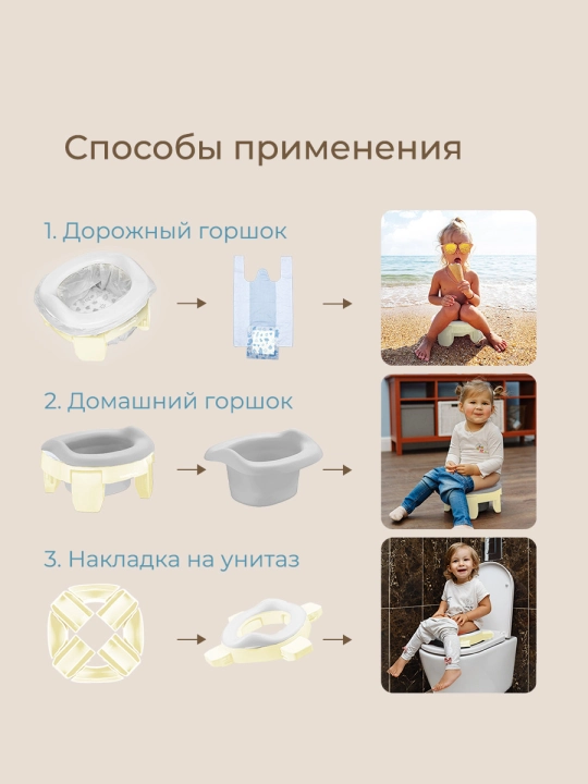 ROXY-KIDS Горшок детский складной дорожный 3в1 для малышей с пакетами